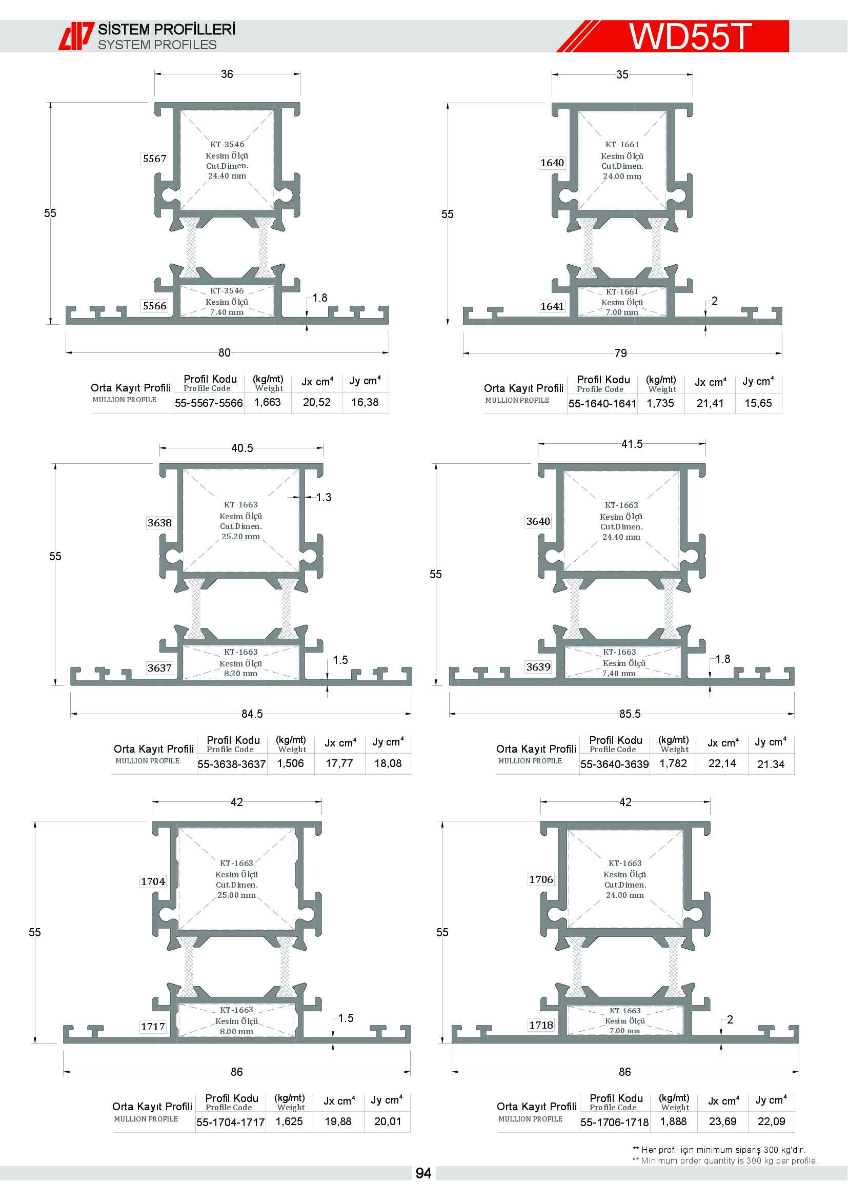 S 55 Yalıtımlı Alüminyum 21